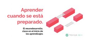 logopedia-psicologia-pedagogia-institut trivium Aprendizaje-01